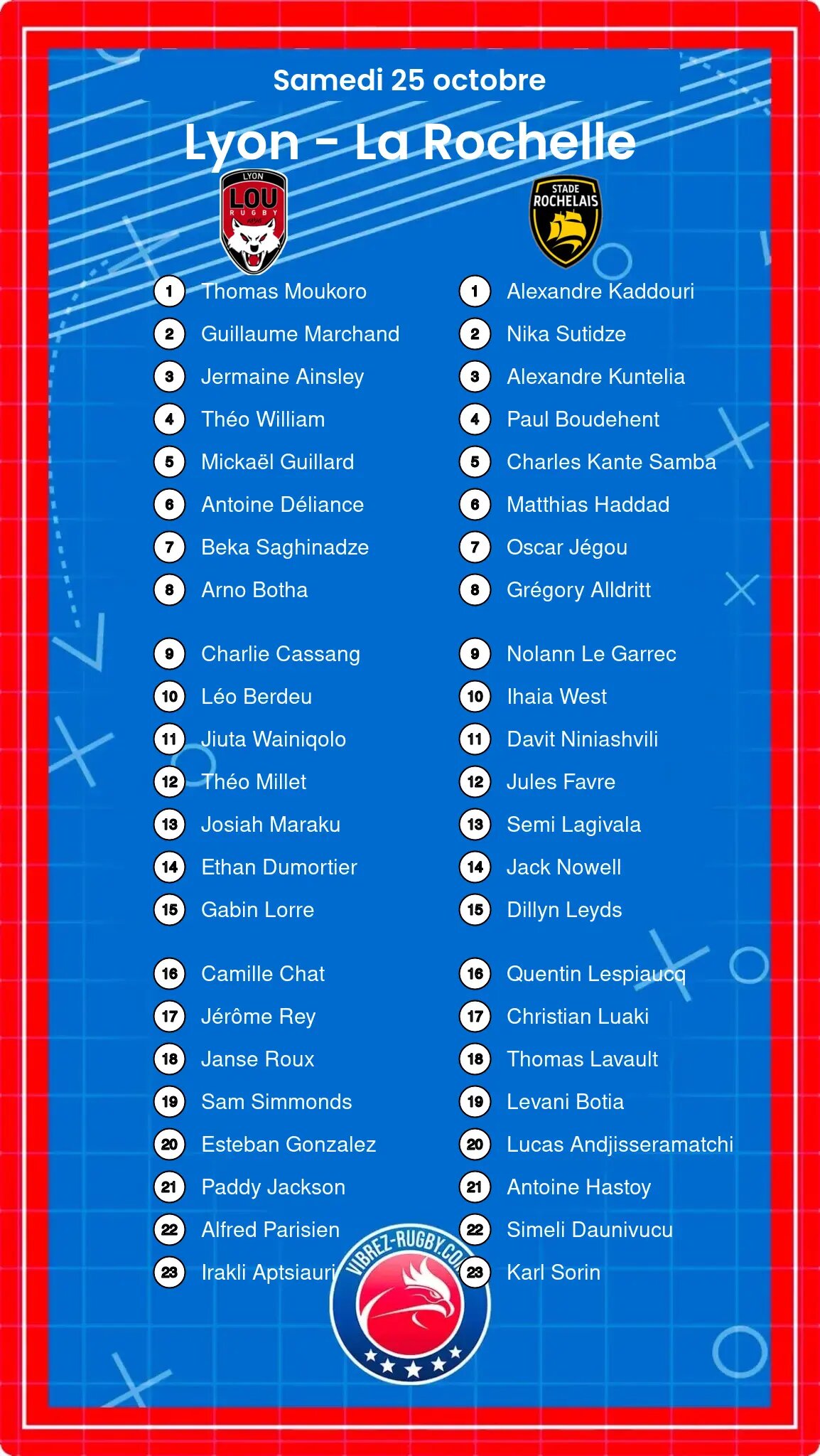 Lyon – La Rochelle: Les compositions