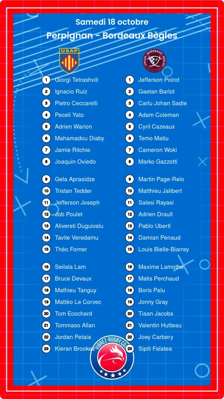 Perpignan - Bordeaux Bègles composition