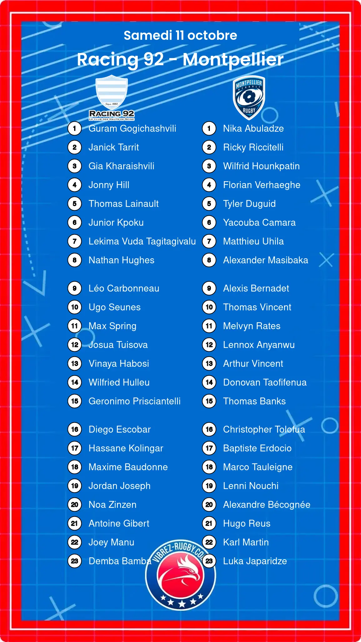 Racing 92 – Montpellier: Les compositions