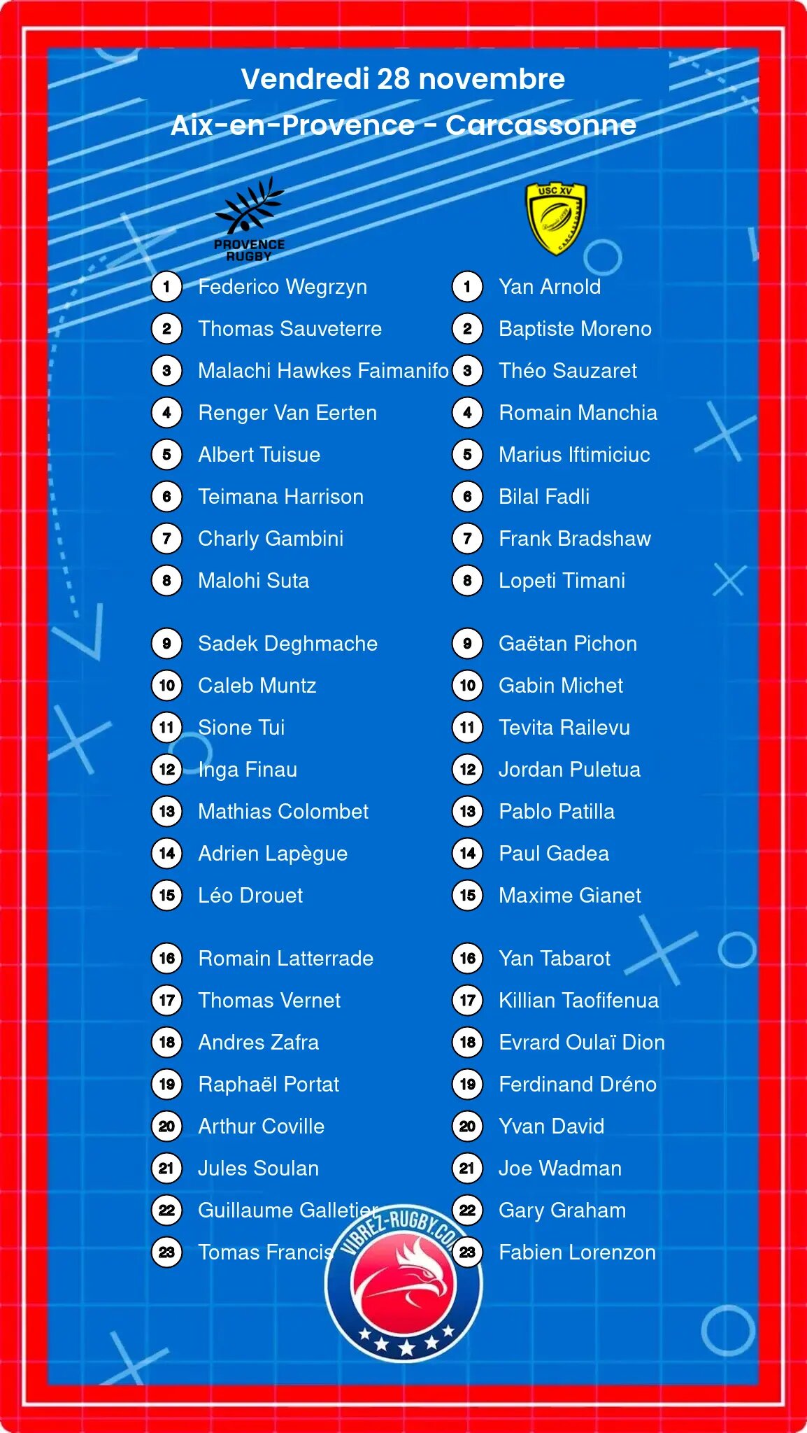 Aix-en-Provence – Carcassonne: Les compositions