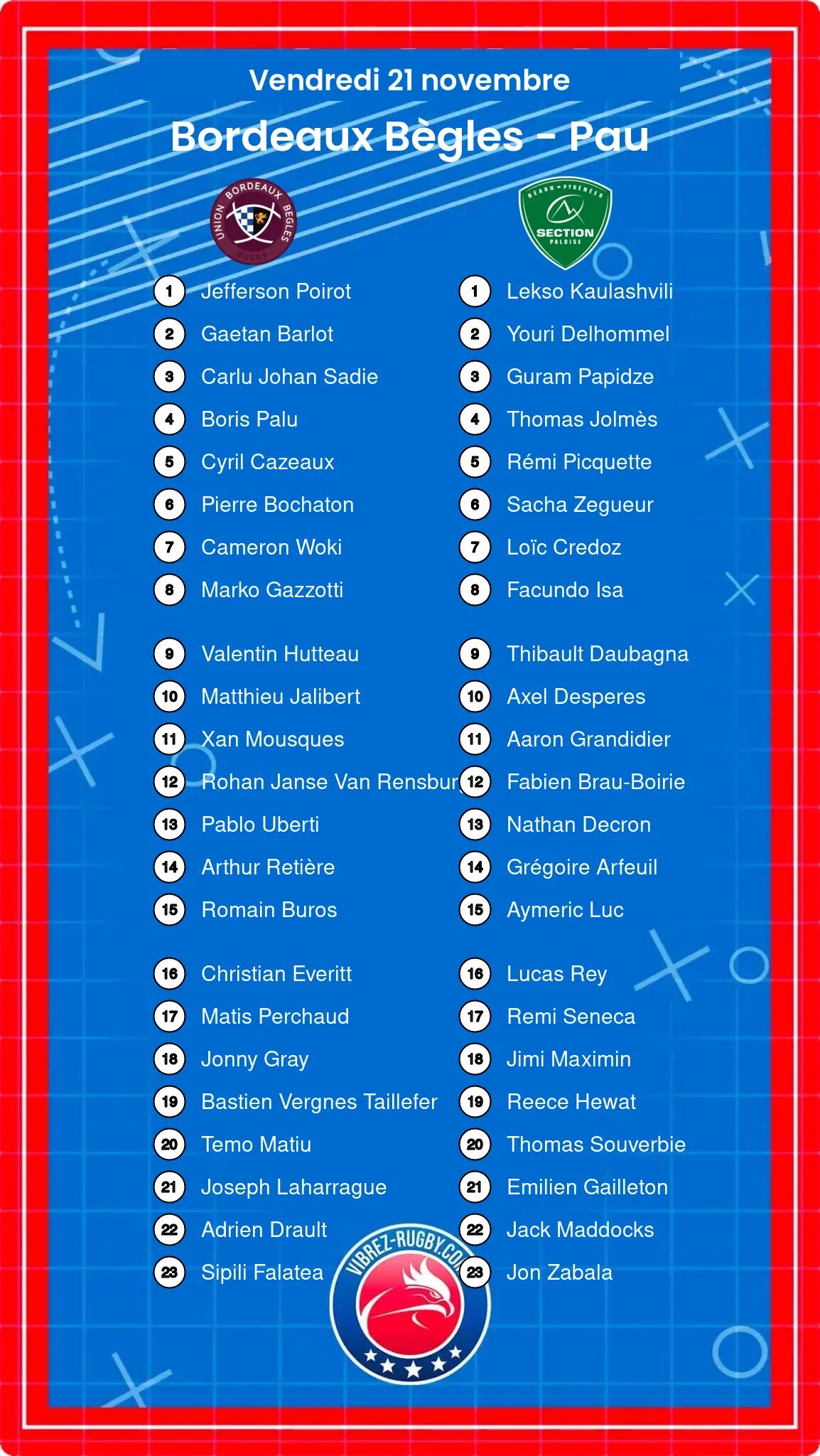 Bordeaux Bègles – Pau: Les compositions