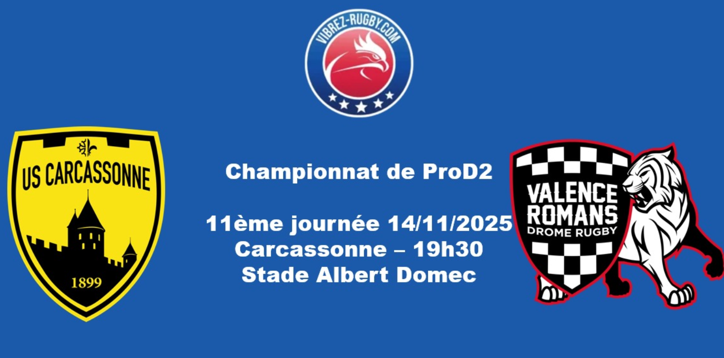 ProD2: 8 changements à Carcassonne pour recevoir Valence Roman