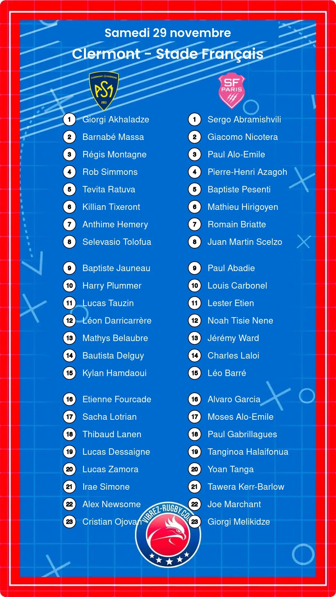 Clermont – Stade Français: Les compositions