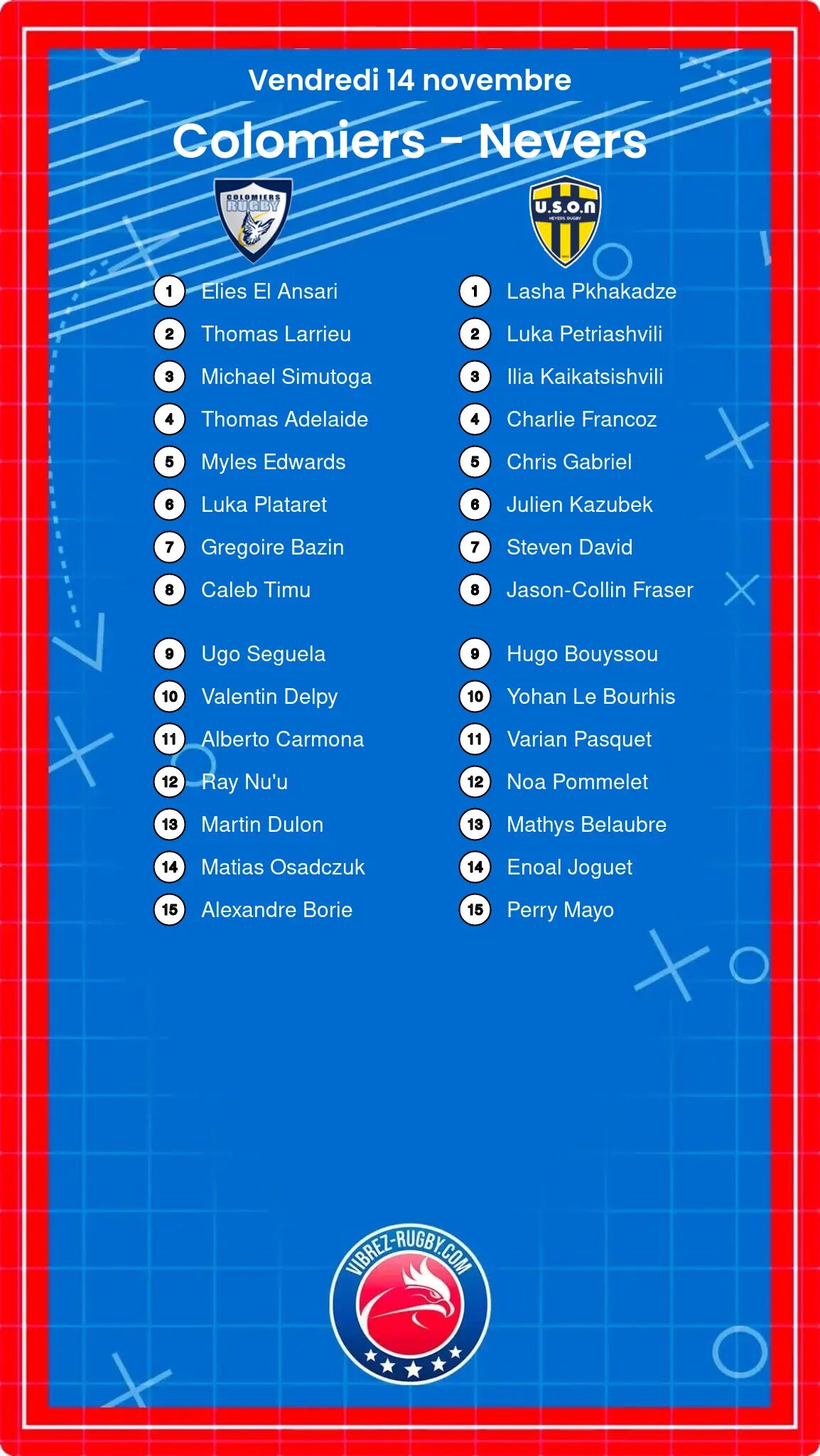 Colomiers – Nevers: Les compositions