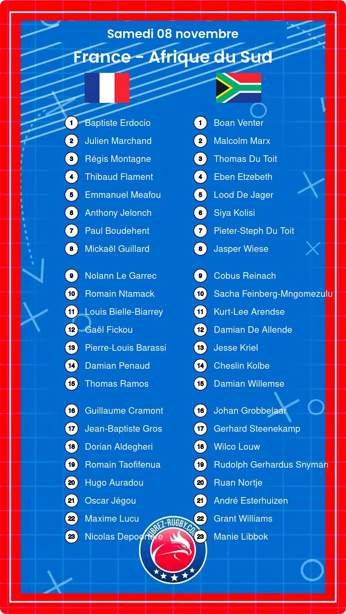 France – Afrique du Sud: Les compositions