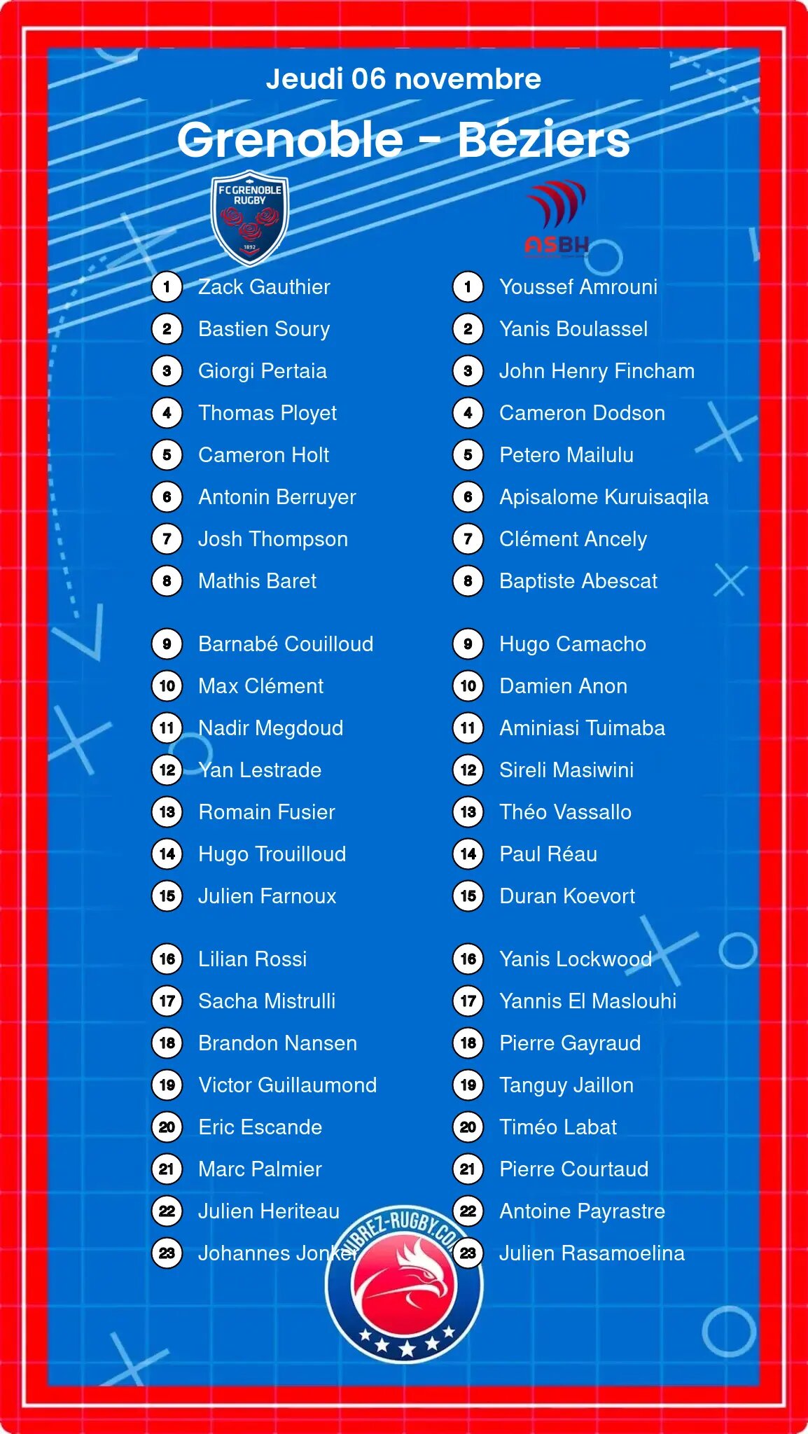 Grenoble – Béziers: Les compositions