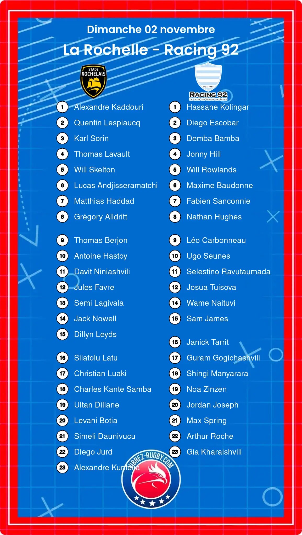 La Rochelle – Racing 92: Les compositions