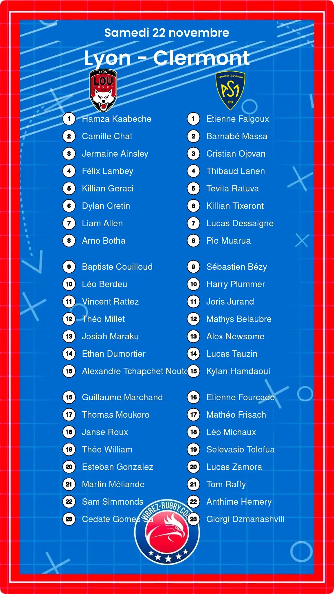 Lyon – Clermont: Les compositions