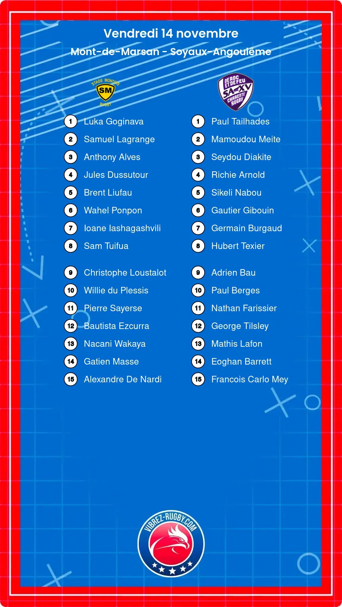 Mont-de-Marsan – Soyaux-Angoulême: Les compositions