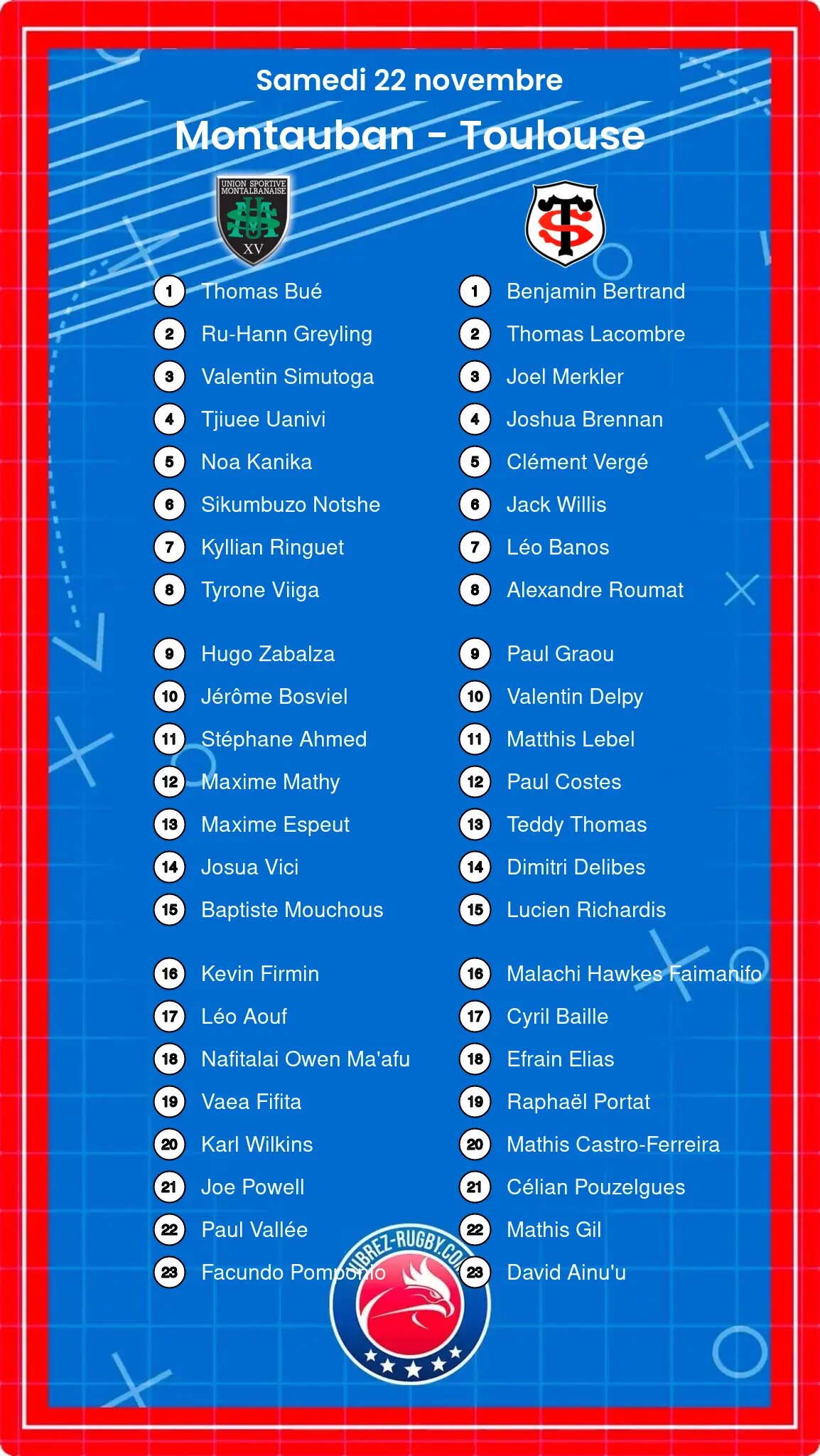 Montauban – Toulouse: Les compositions