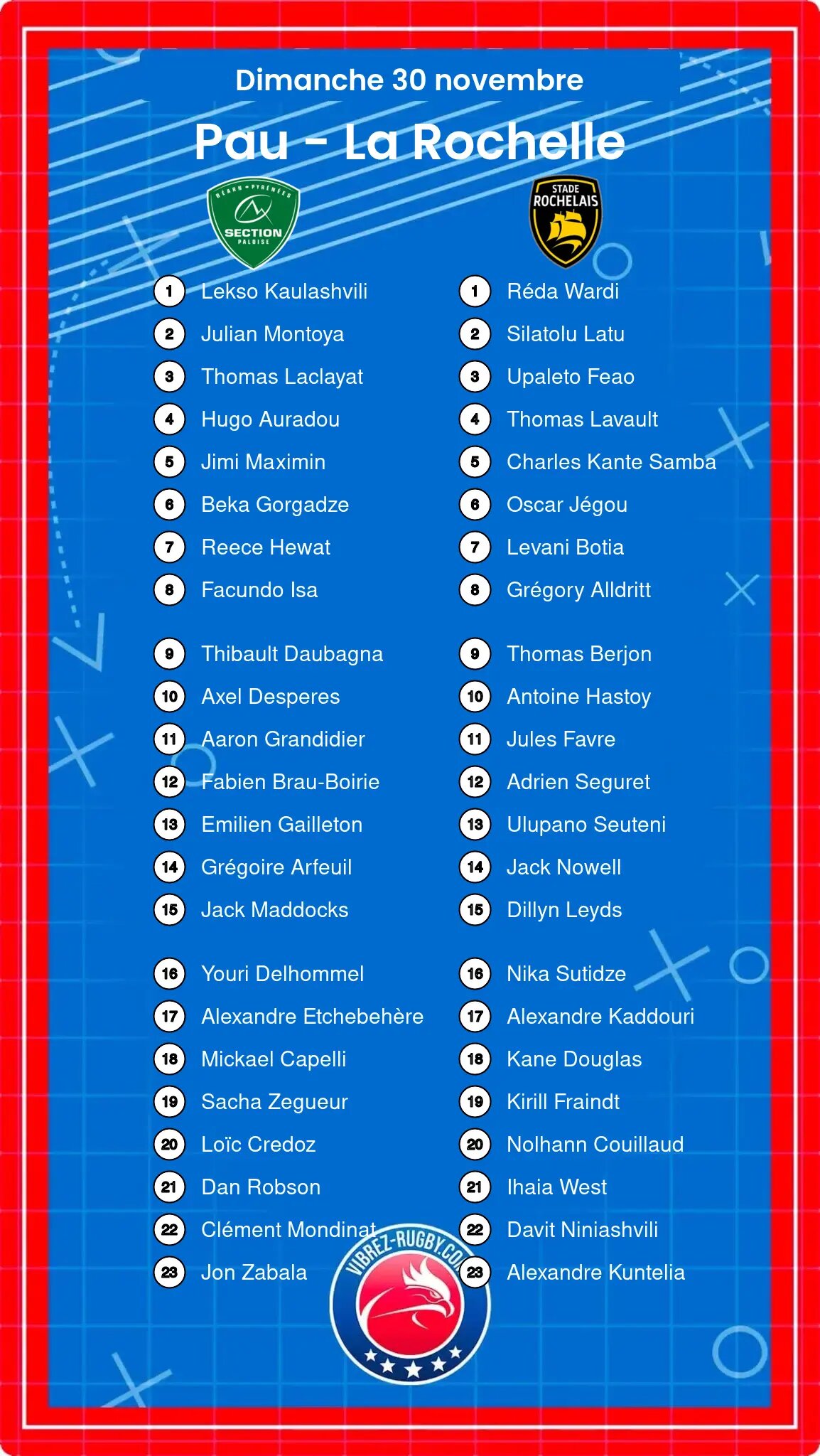 Pau – La Rochelle: Les compositions