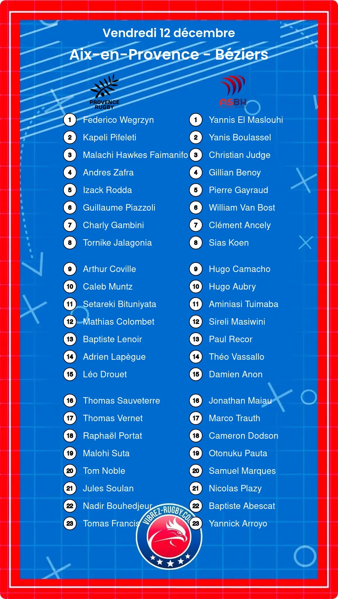 Aix-en-Provence – Béziers: Les compositions