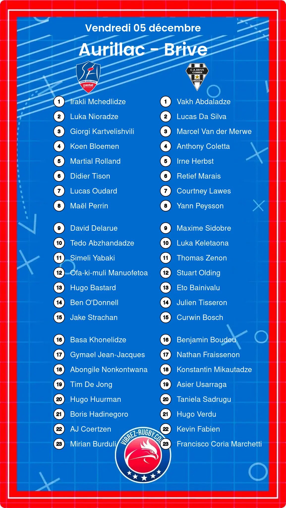 Aurillac – Brive: Les compositions