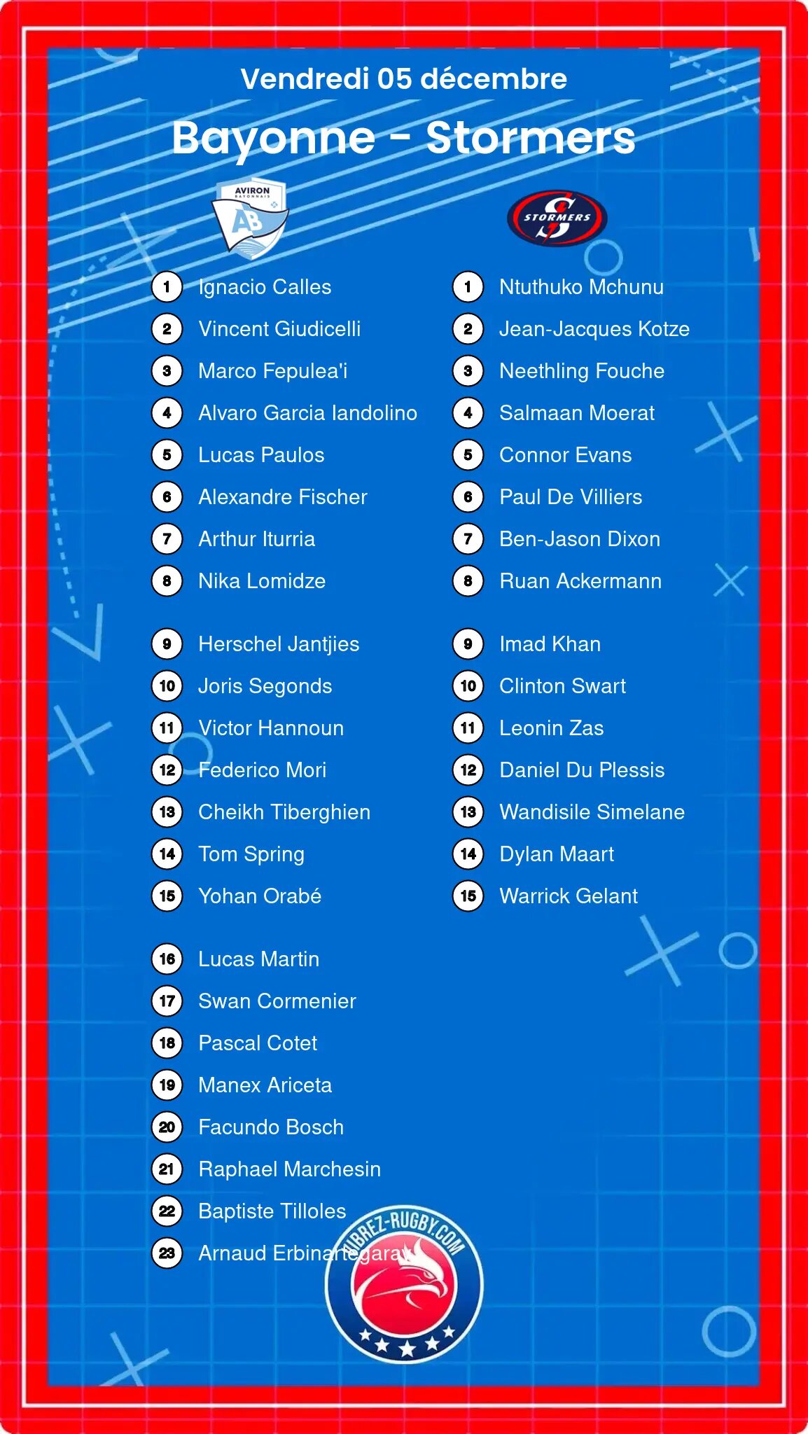 Bayonne – Stormers: Les compositions