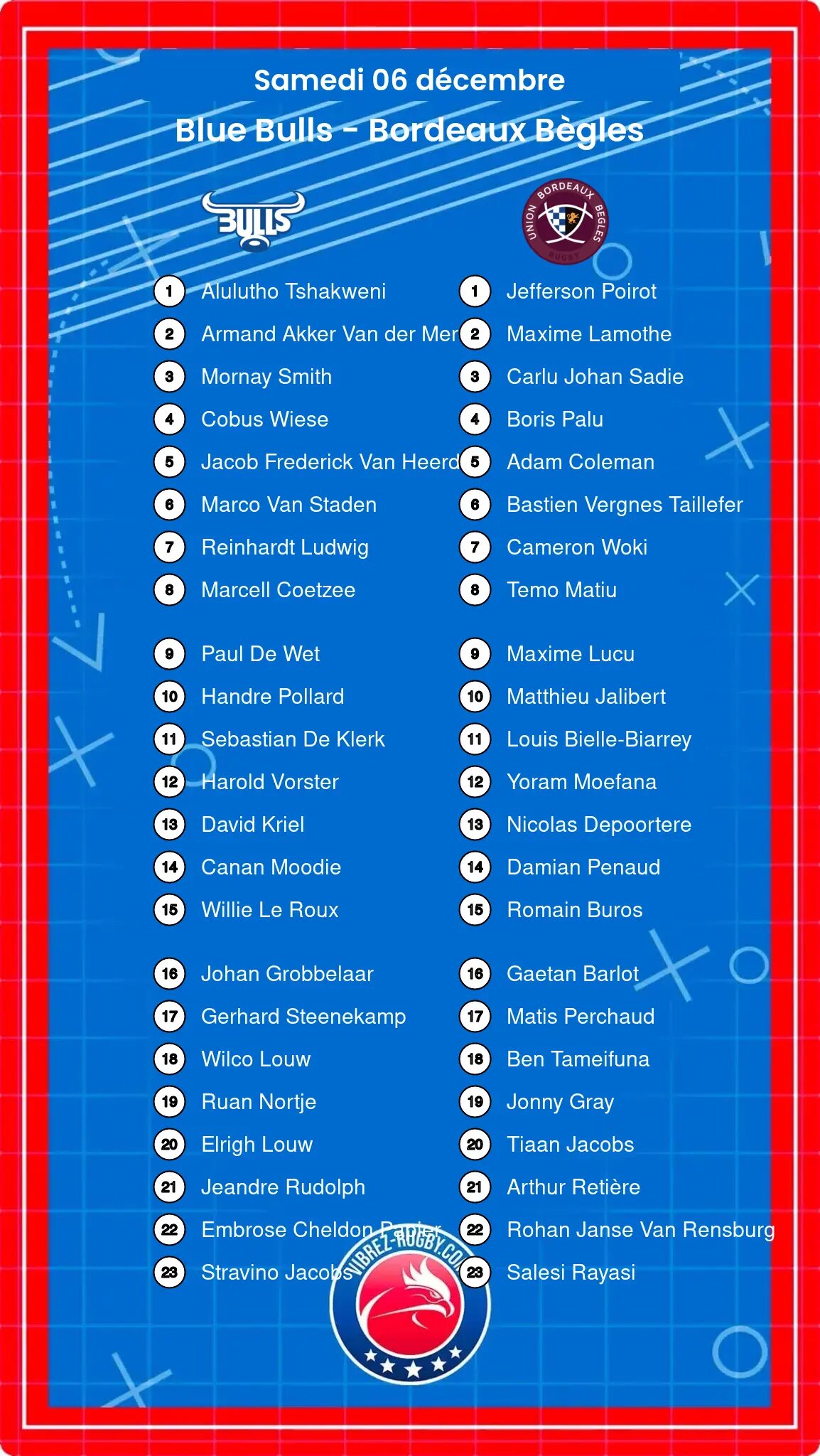 Blue Bulls – Bordeaux Bègles: Les compositions
