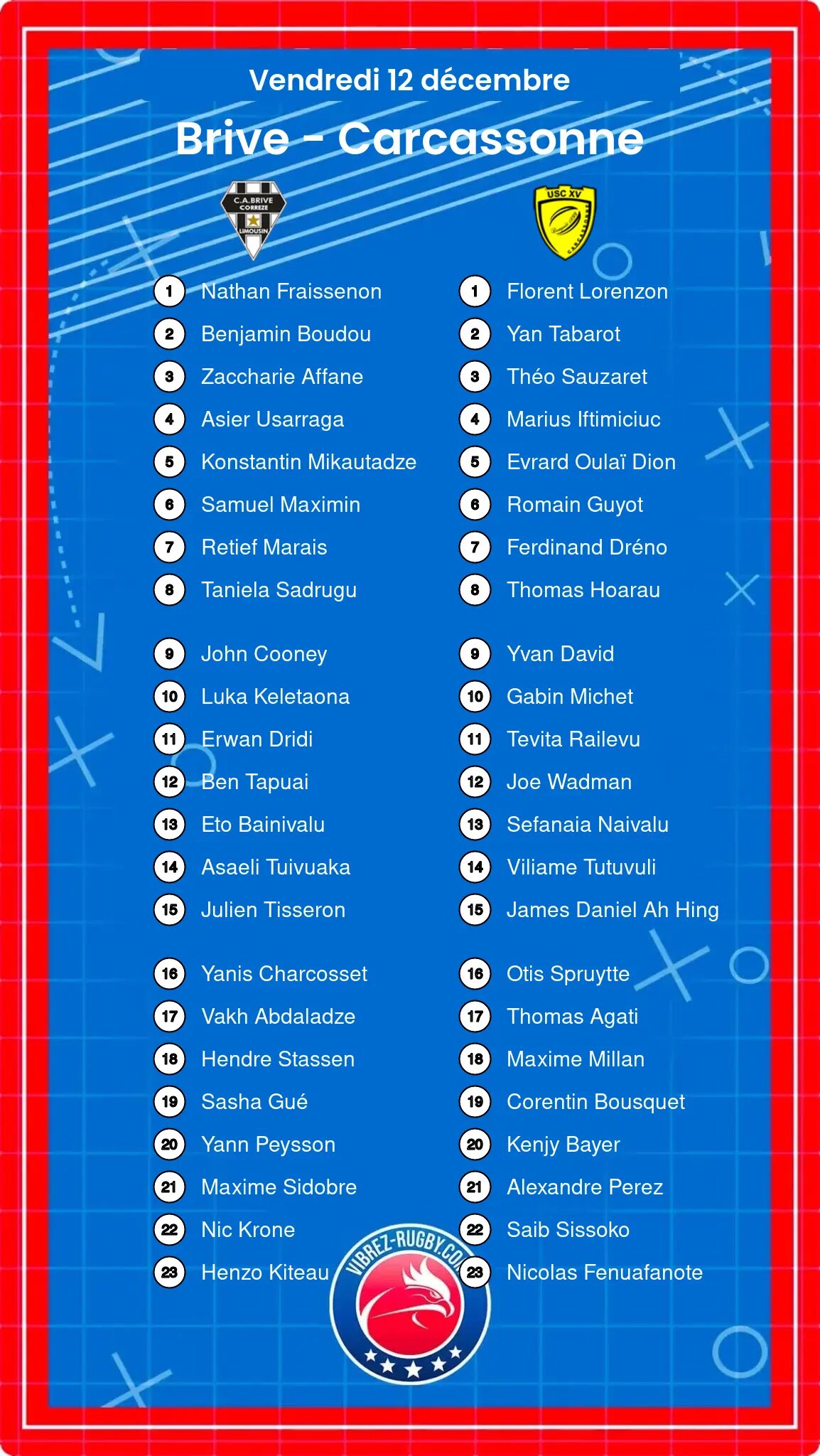 Brive – Carcassonne: Les compositions