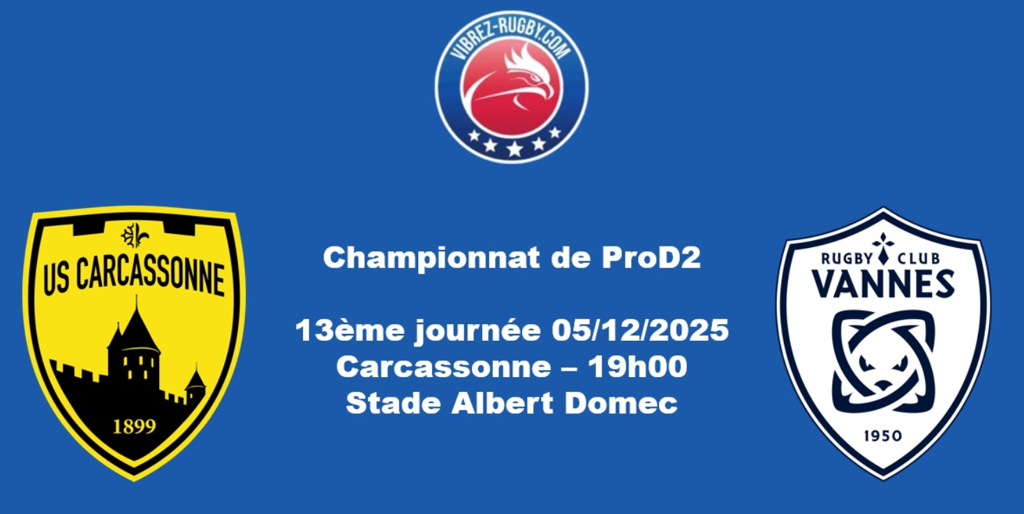 ProD2: Peu de changements à Carcassonne pour recevoir Vannes