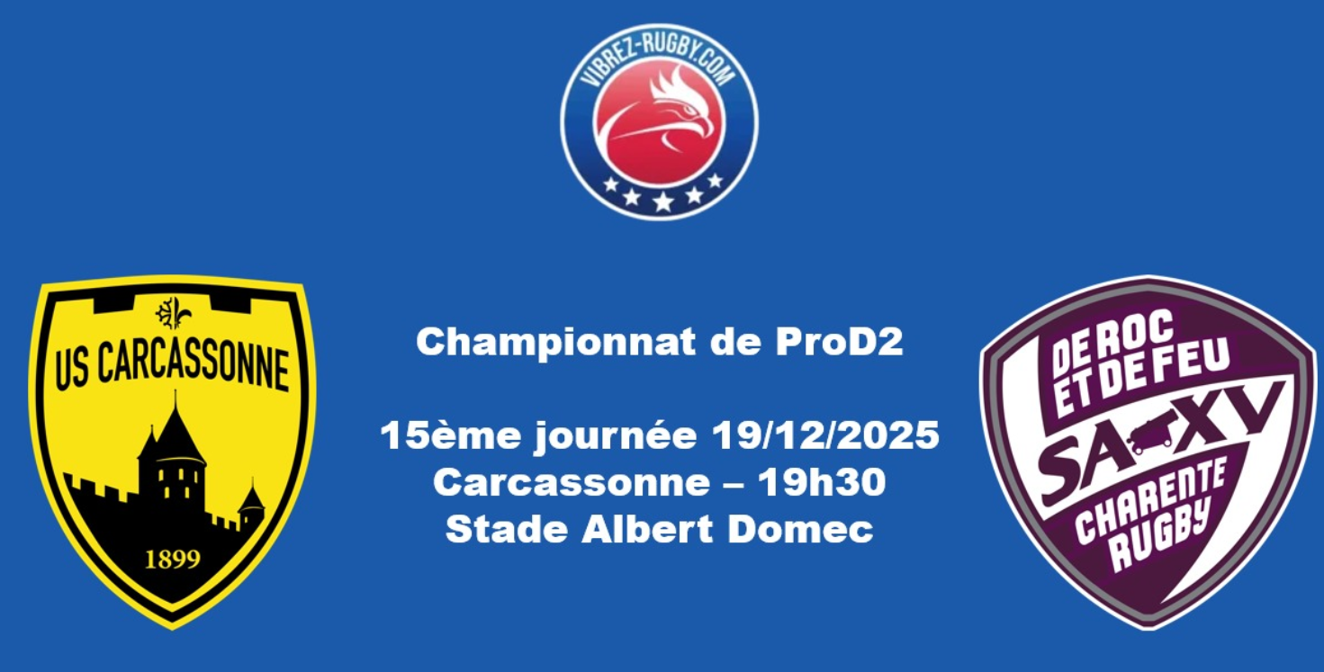 ProD2: Carcassonne effectue 13 changements dans son groupe pour enfin gagner un match