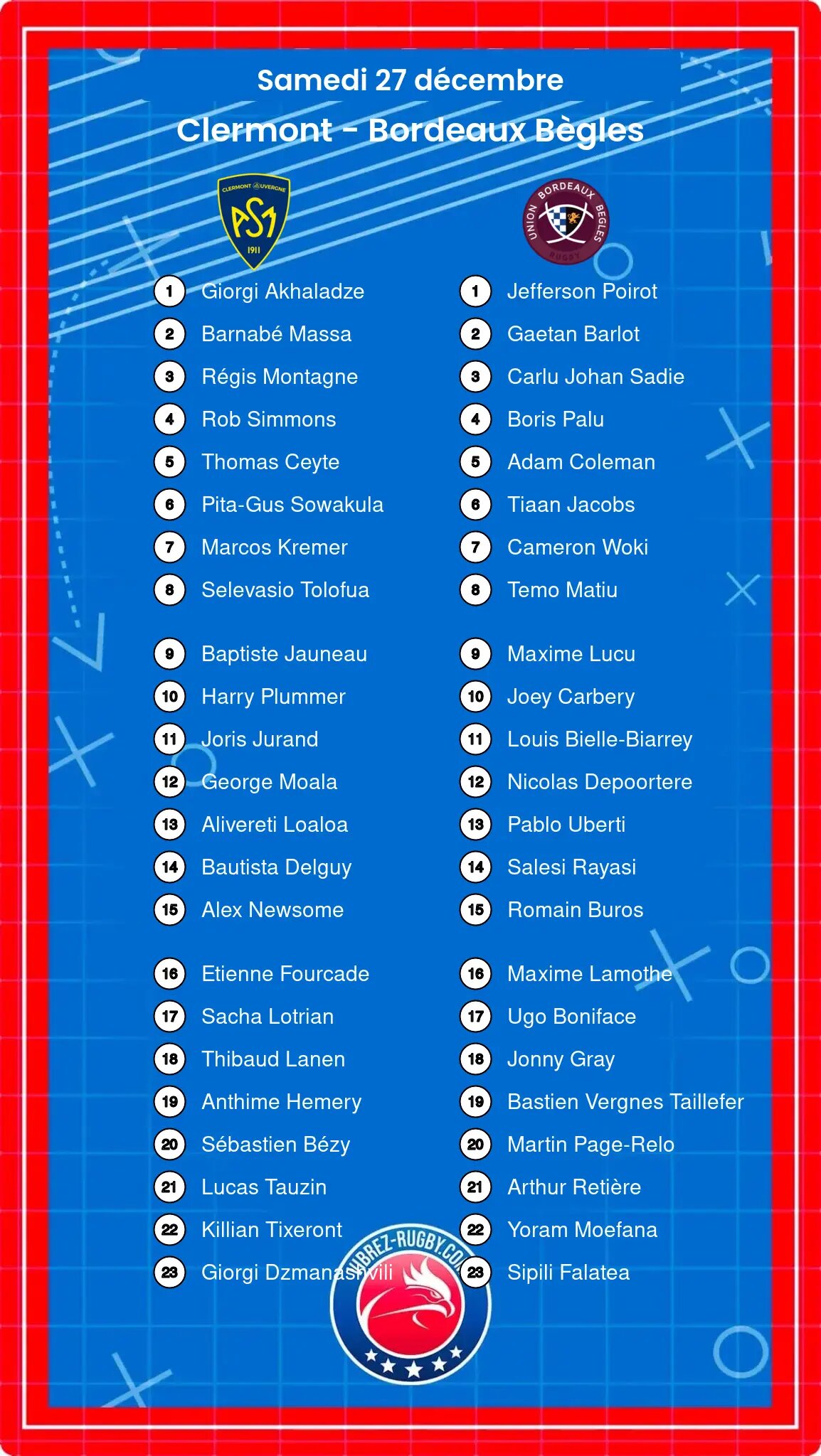 Clermont – Bordeaux Bègles: Les compositions