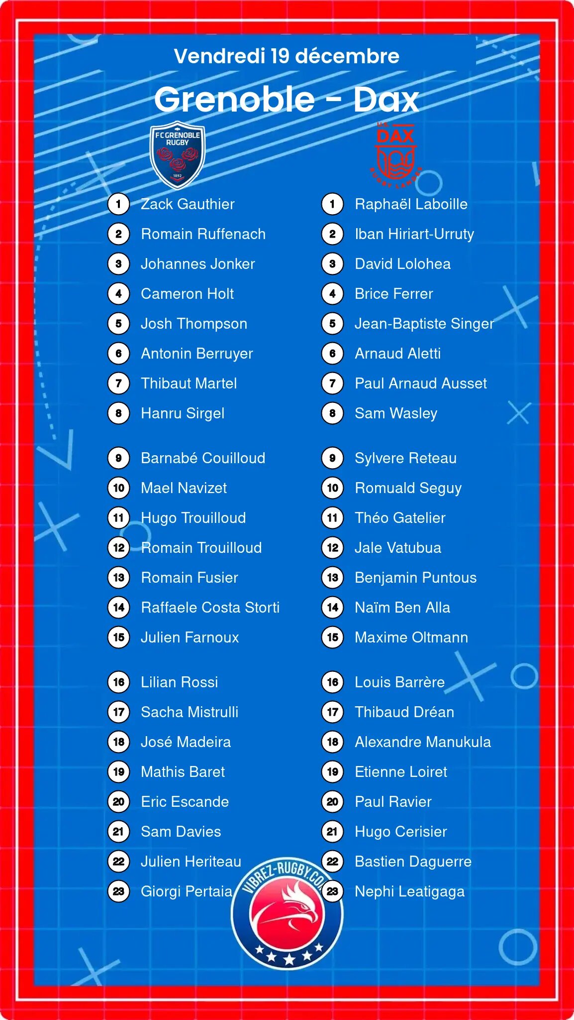 Grenoble – Dax: Les compositions