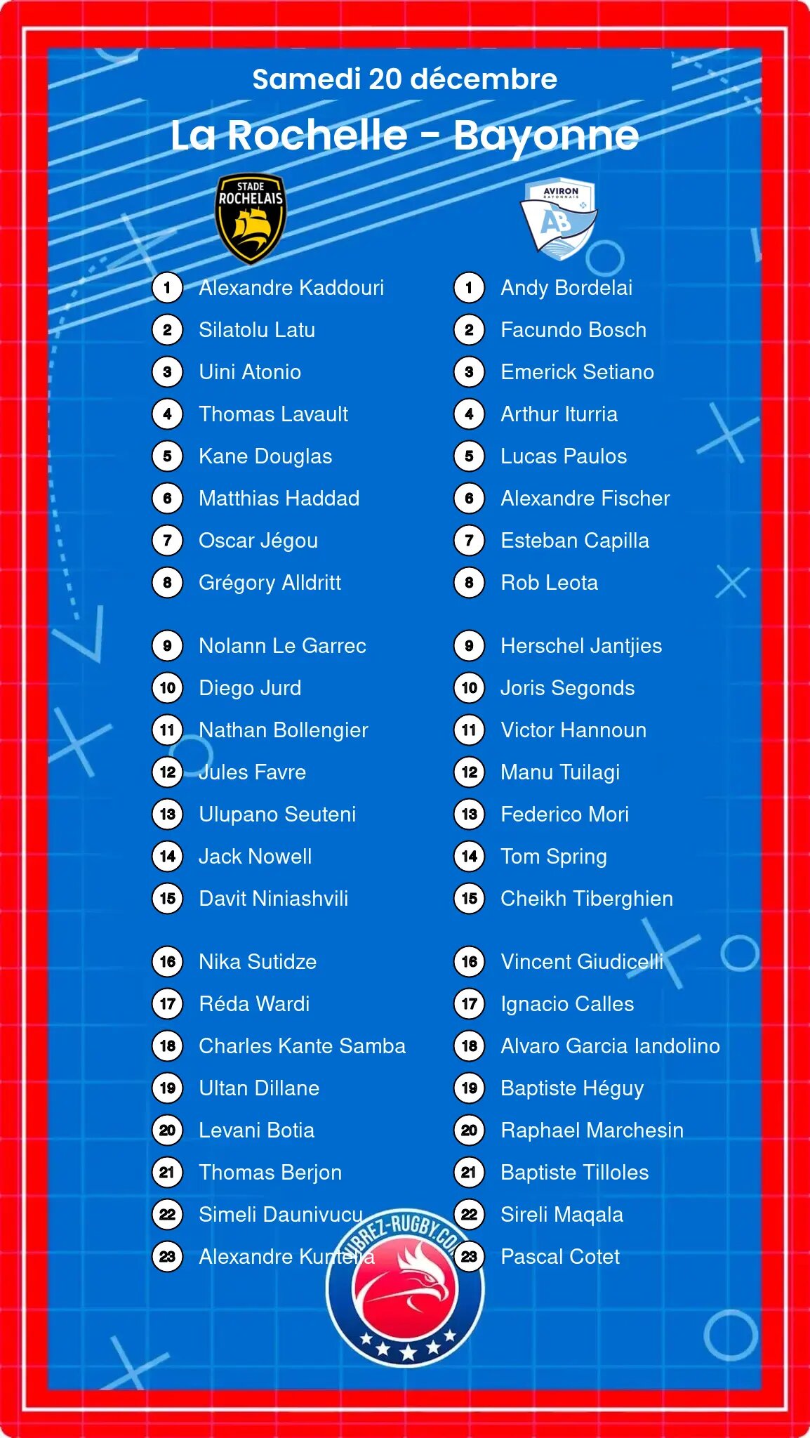 La Rochelle – Bayonne: Les compositions