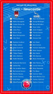 Lyon – Newcastle: Les compositions