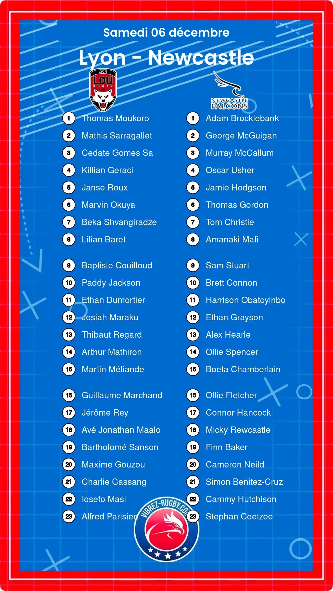 Lyon – Newcastle: Les compositions
