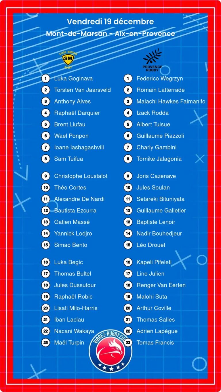 Mont-de-Marsan - Aix-en-Provence composition