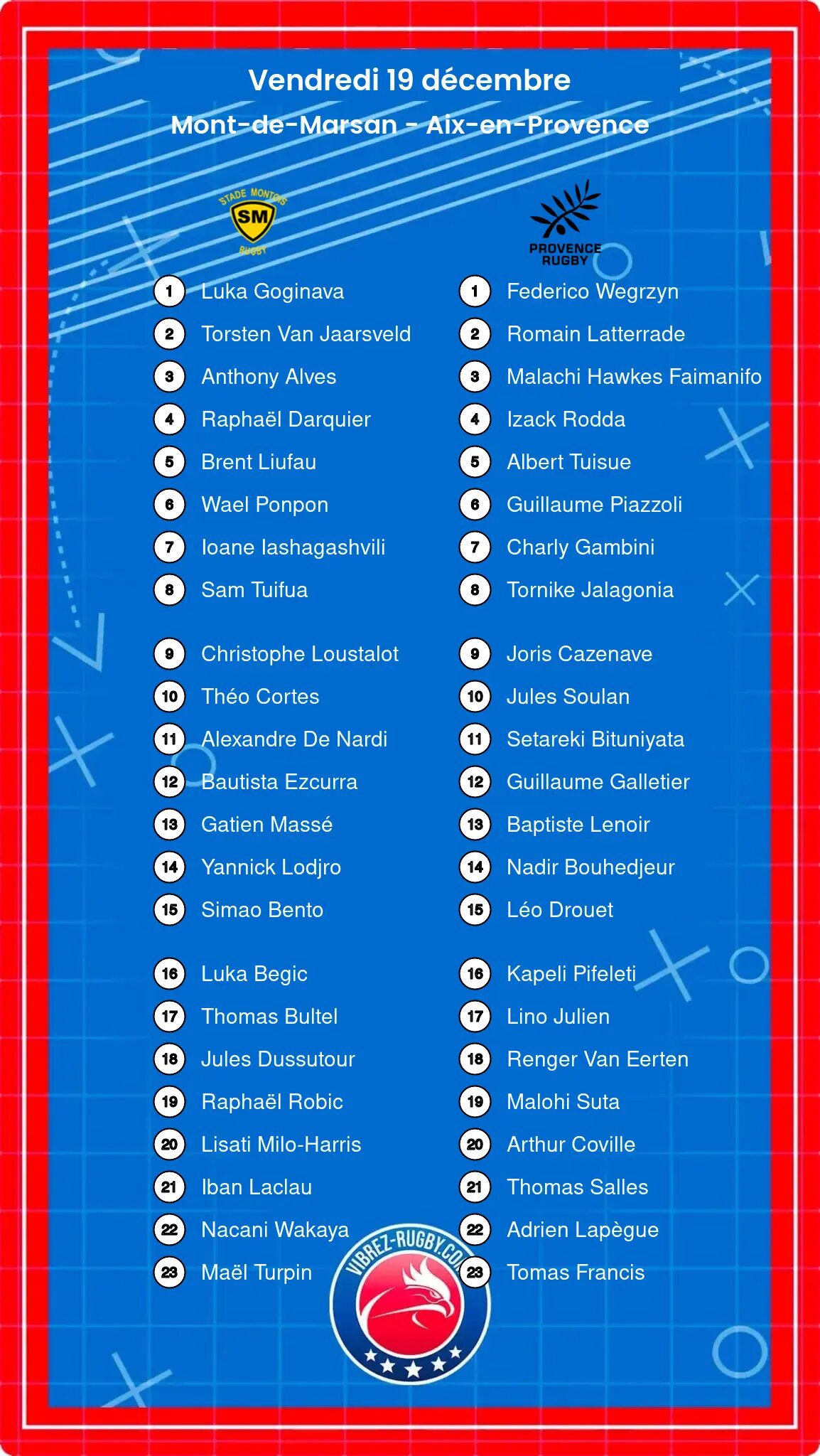 Mont-de-Marsan – Aix-en-Provence: Les compositions