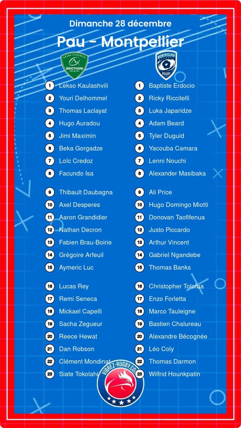 Pau - Montpellier composition