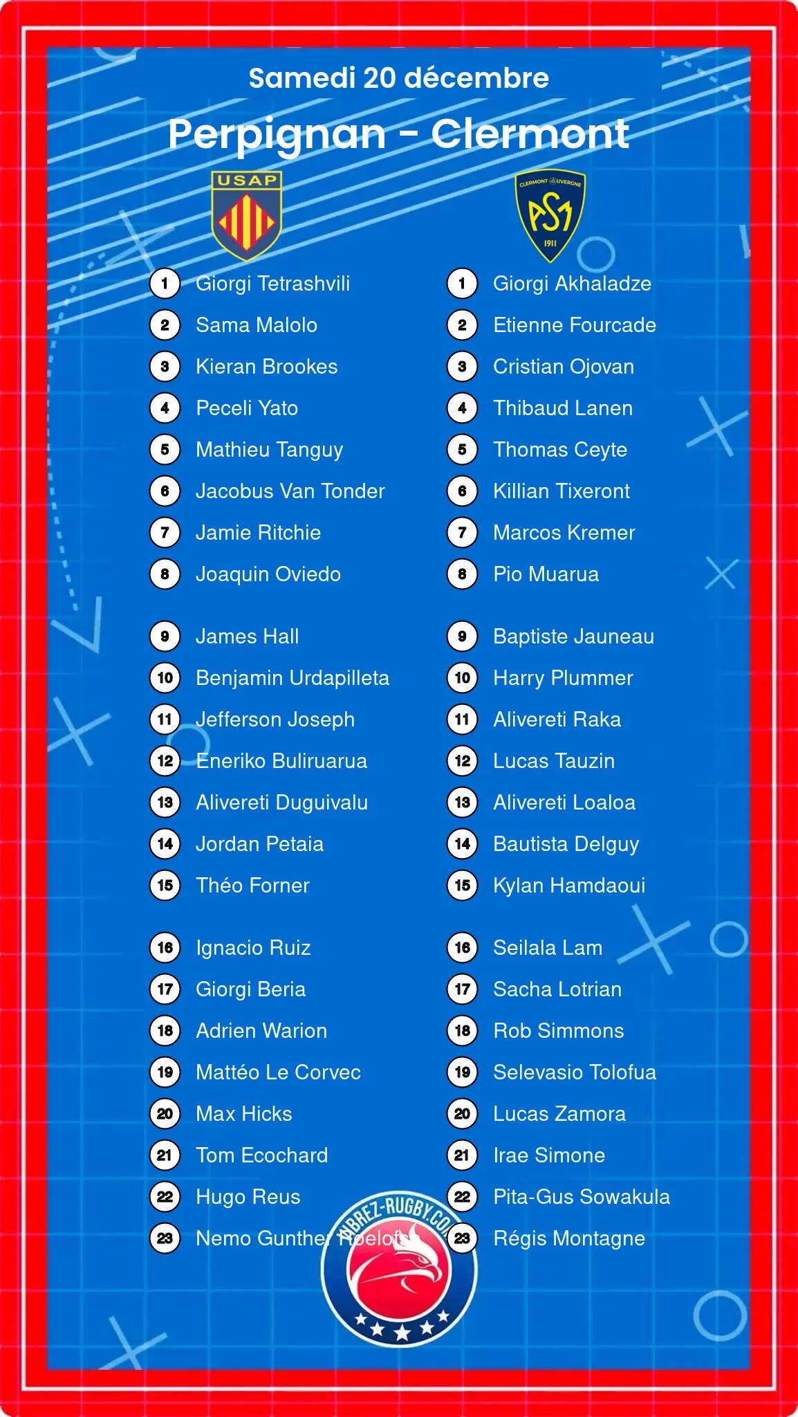 Perpignan – Clermont: Les compositions