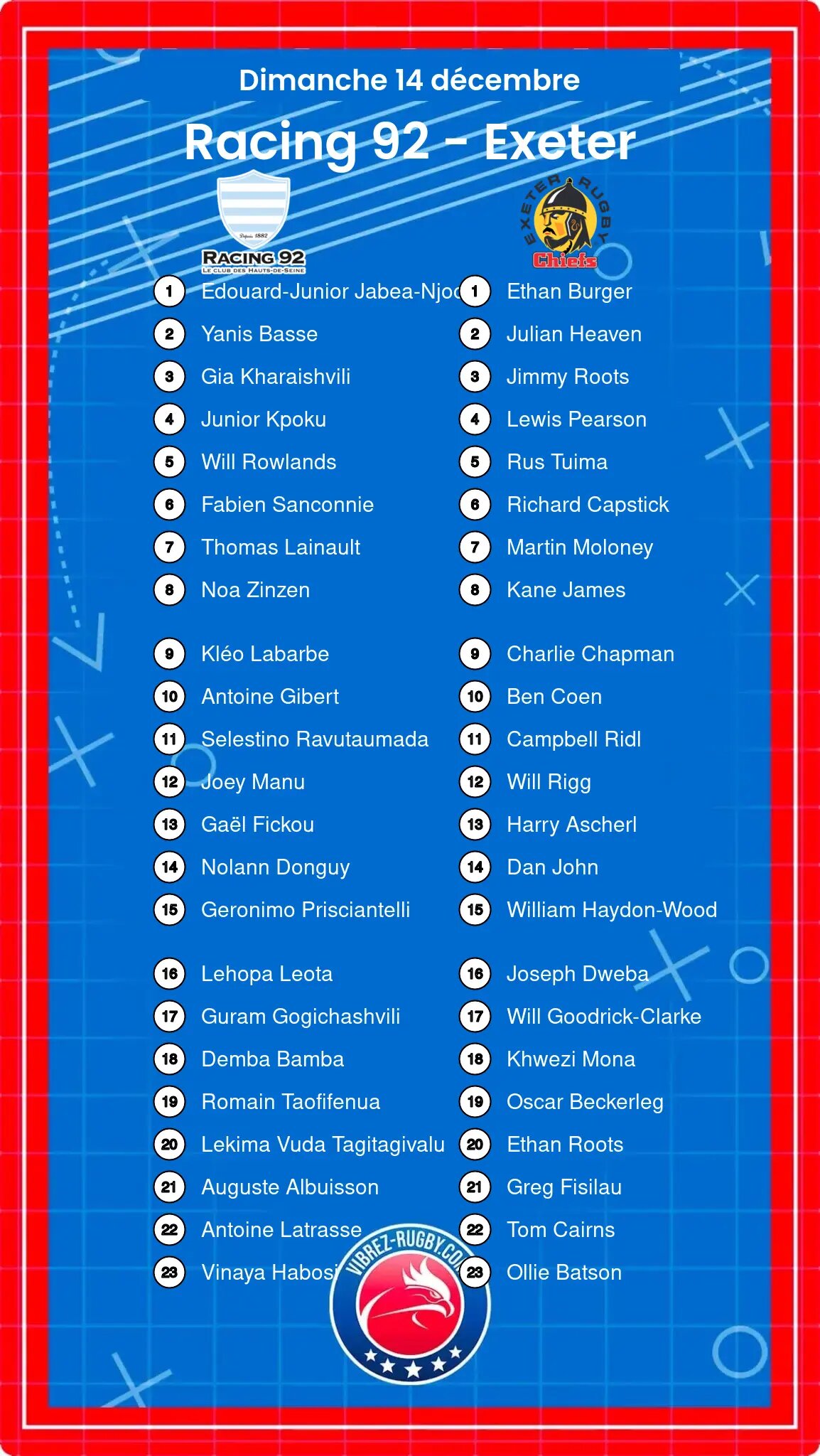 Racing 92 – Exeter: Les compositions