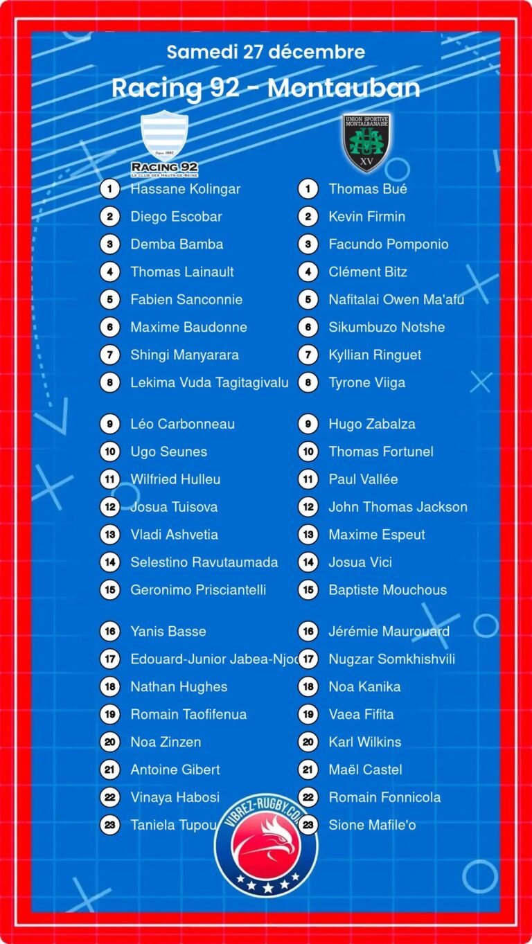 Racing 92 - Montauban composition