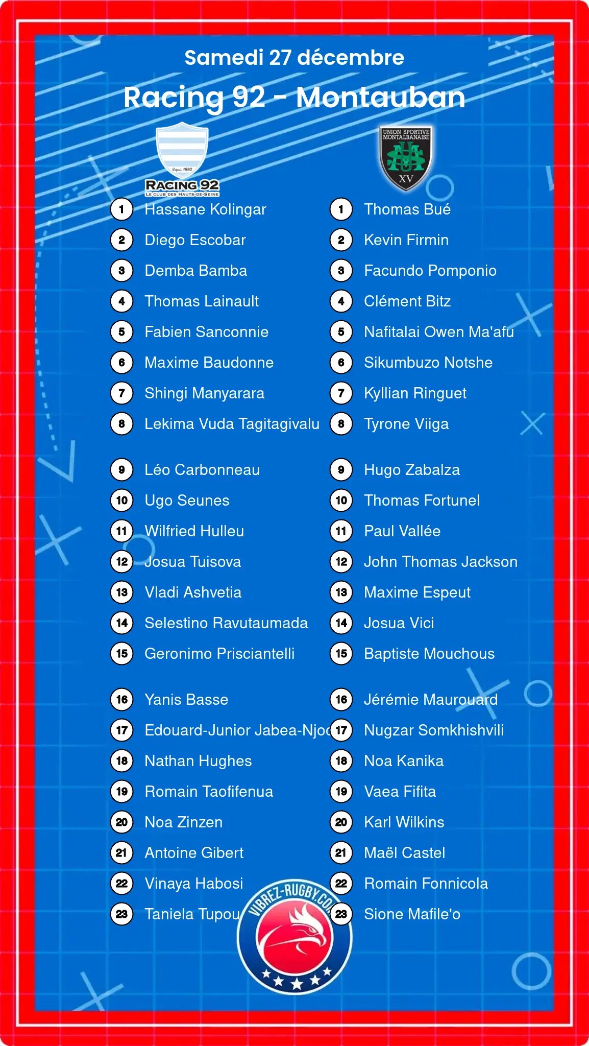 Racing 92 – Montauban: Les compositions