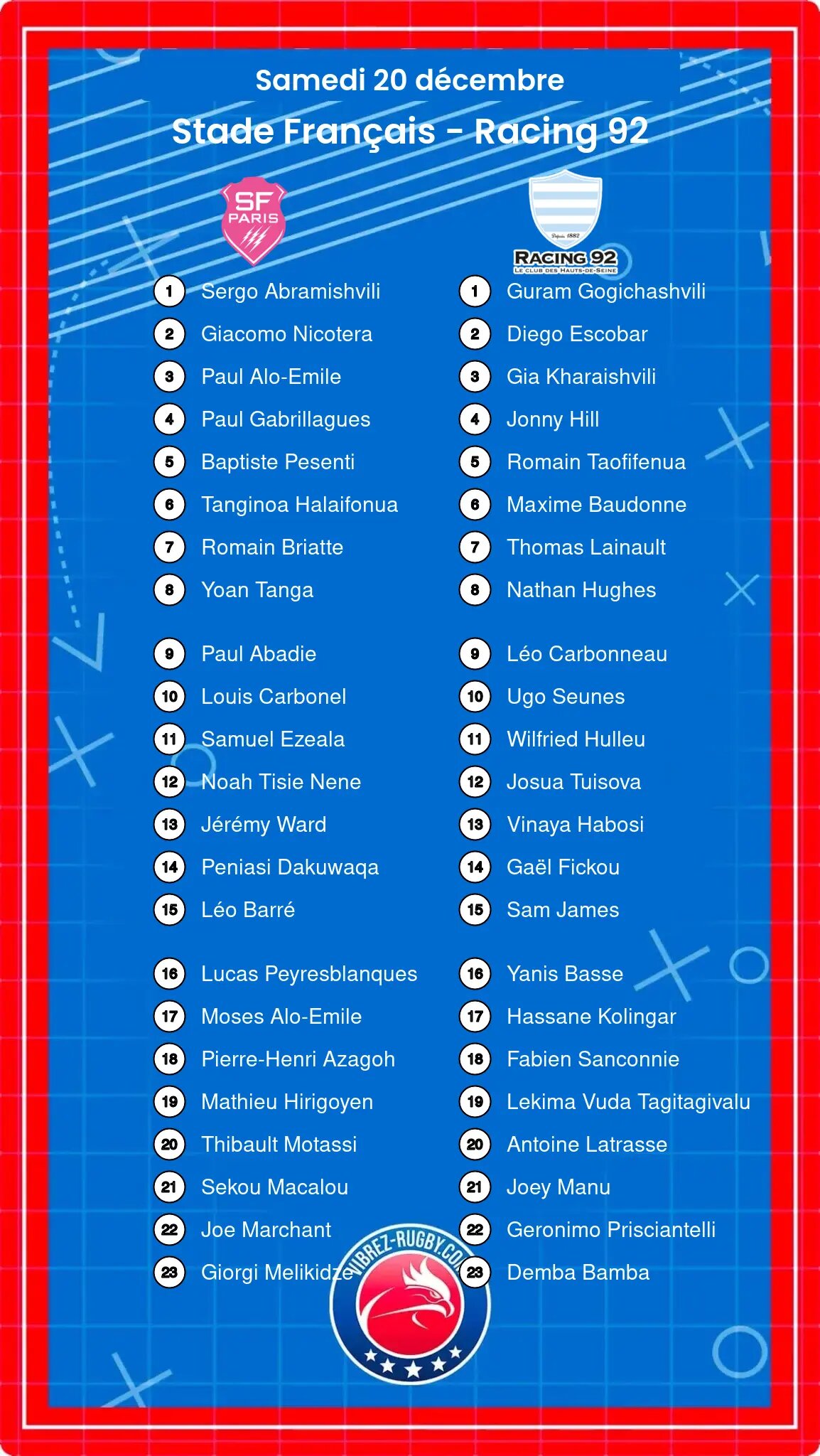 Stade Français – Racing 92: Les compositions