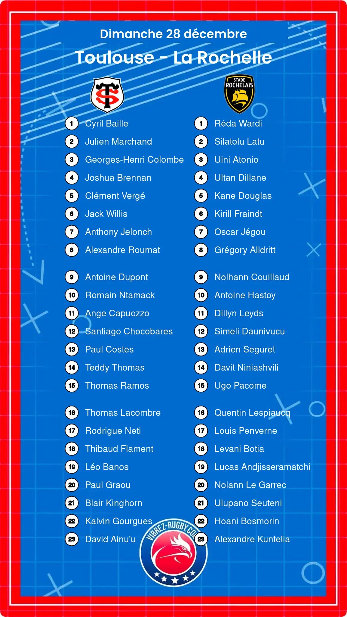 Toulouse – La Rochelle: Les compositions