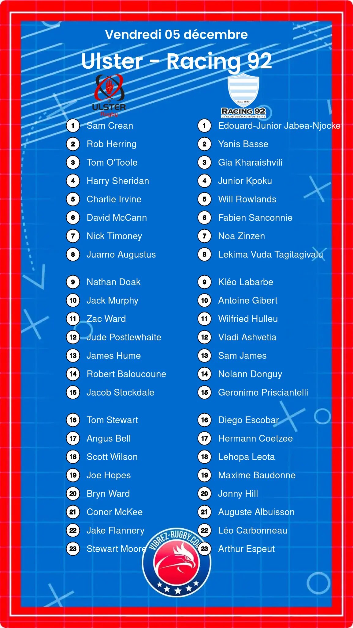 Ulster – Racing 92: Les compositions