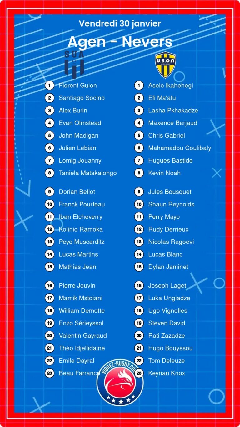 Agen - Nevers composition