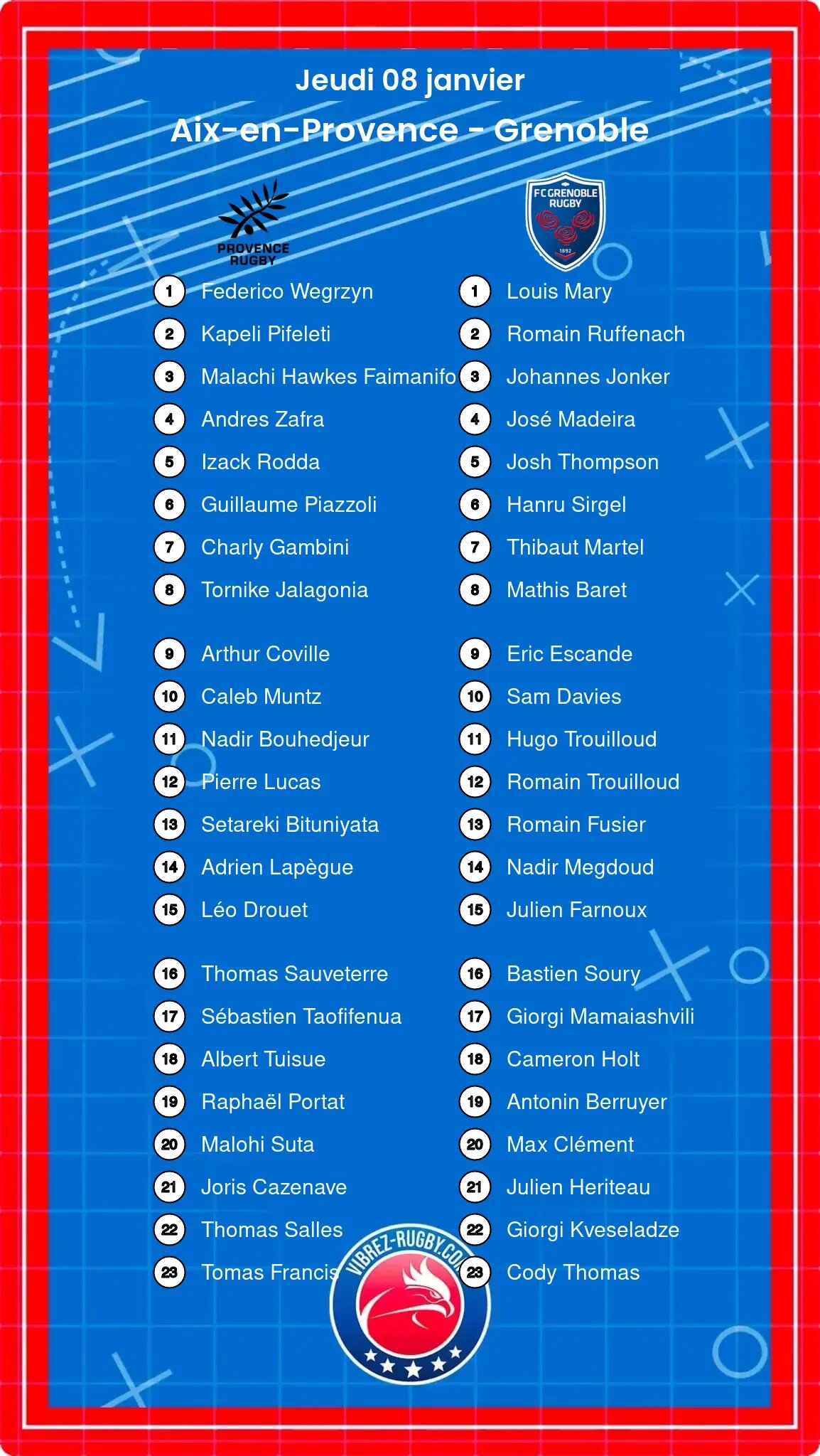 Aix-en-Provence – Grenoble: Les compositions