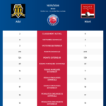 Albi-Niort_20260114_200023_91364993