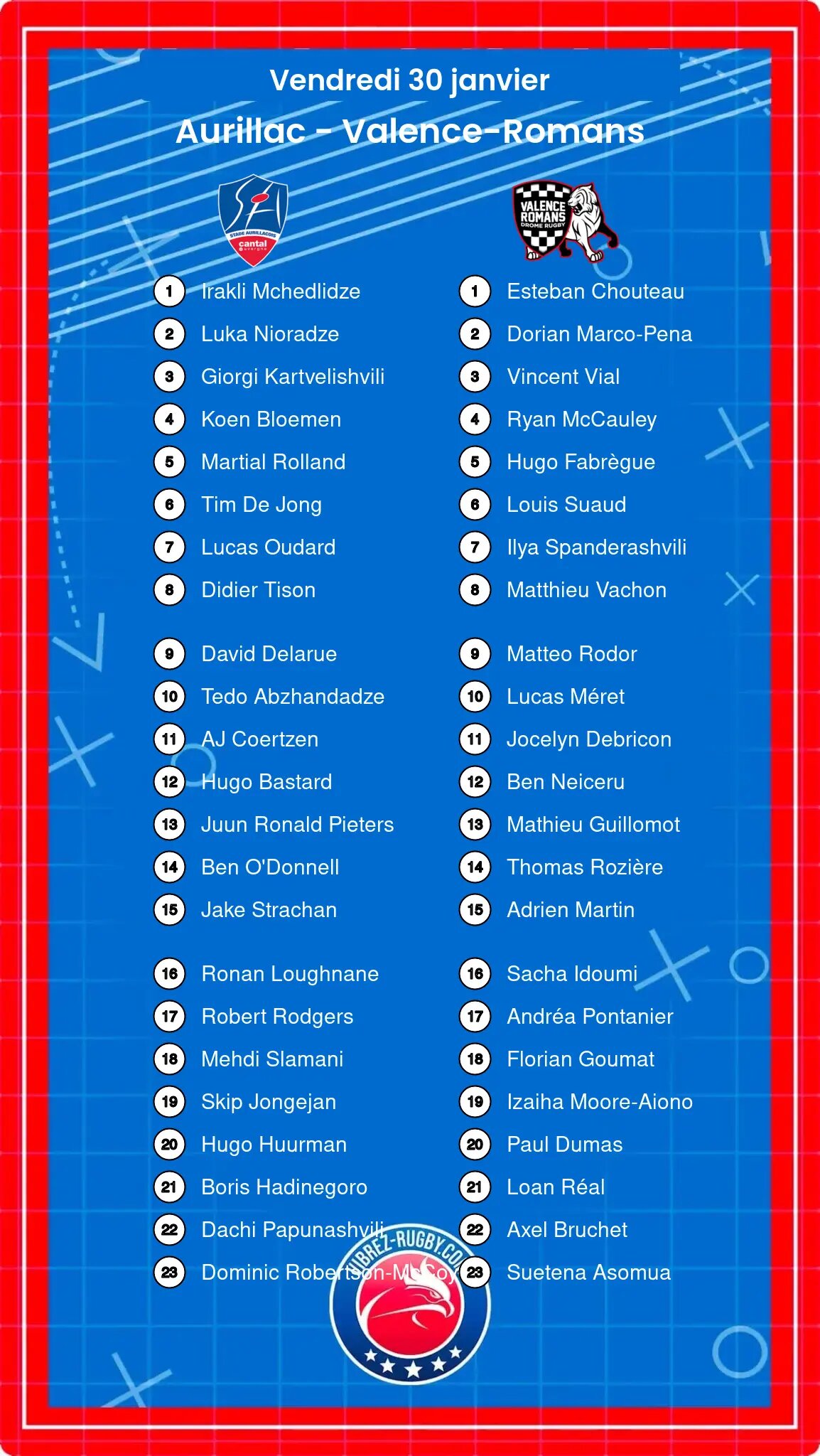 Aurillac – Valence-Romans: Les compositions