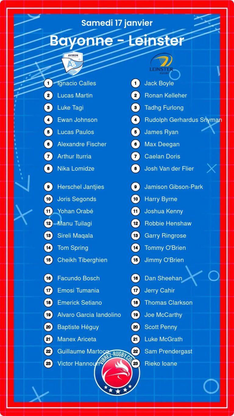 Bayonne - Leinster composition