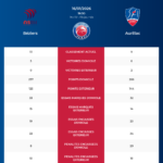 Beziers-Aurillac_20260115_070101_1c254de1