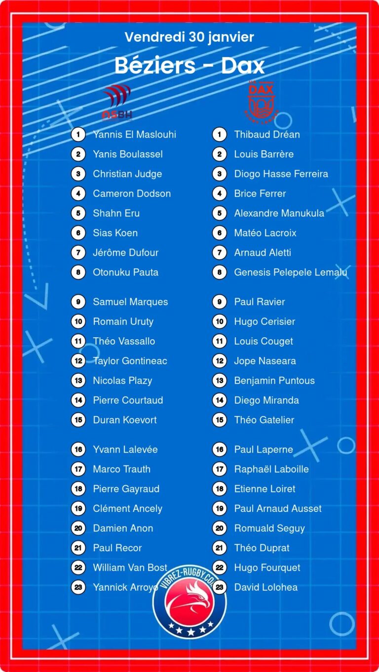 Béziers - Dax composition