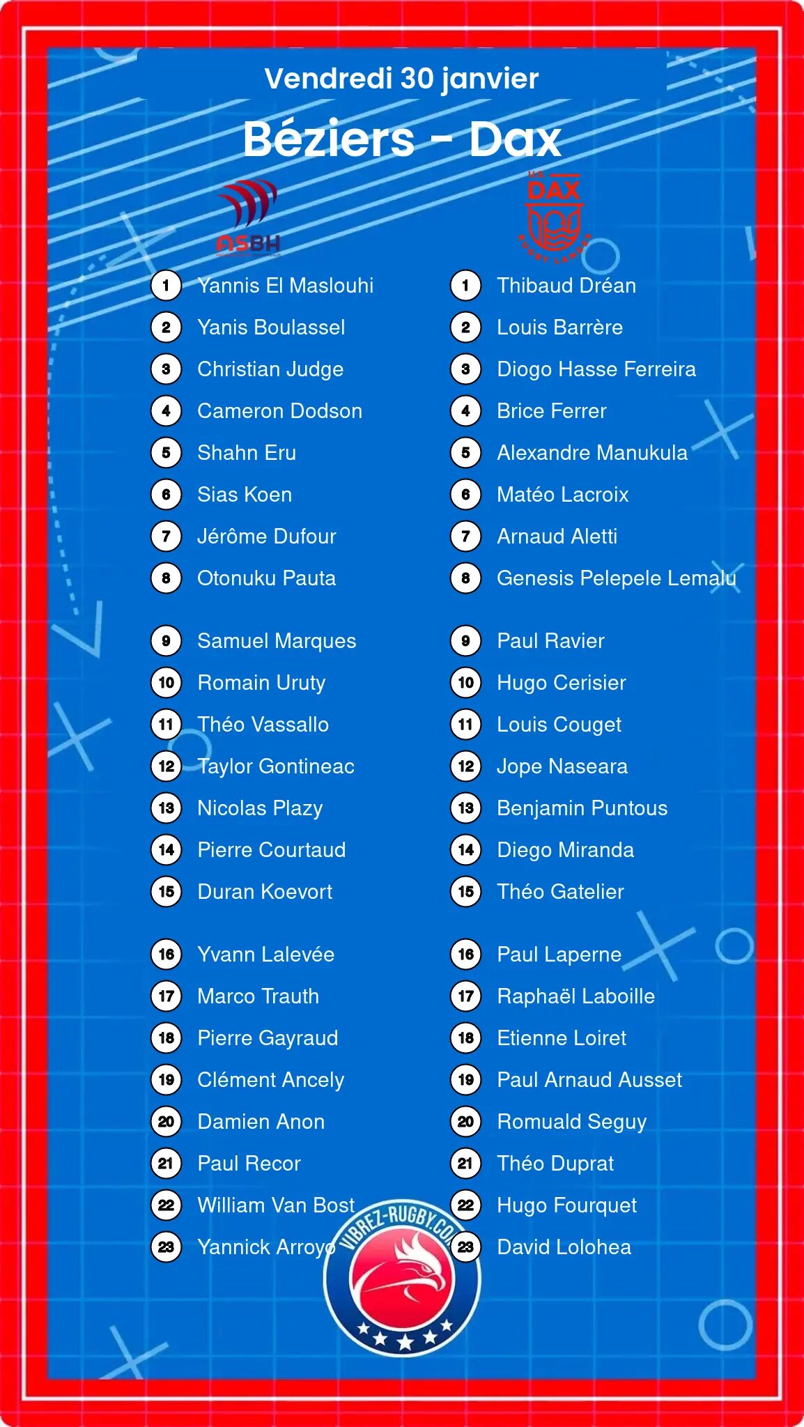 Béziers – Dax: Les compositions