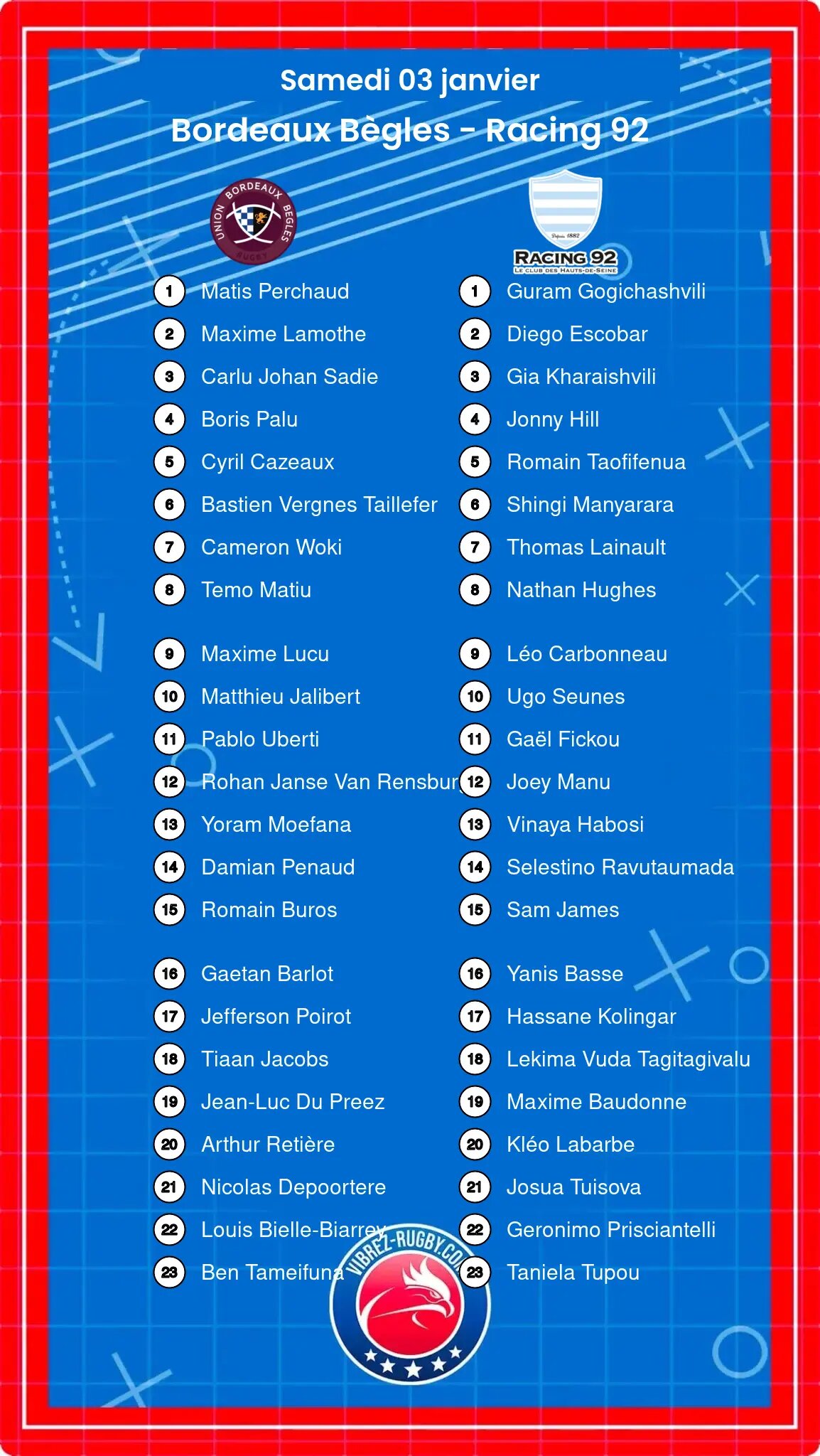 Bordeaux Bègles – Racing 92: Les compositions