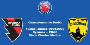 ProD2: 17 changements à Carcassonne pour affronter Oyonnax