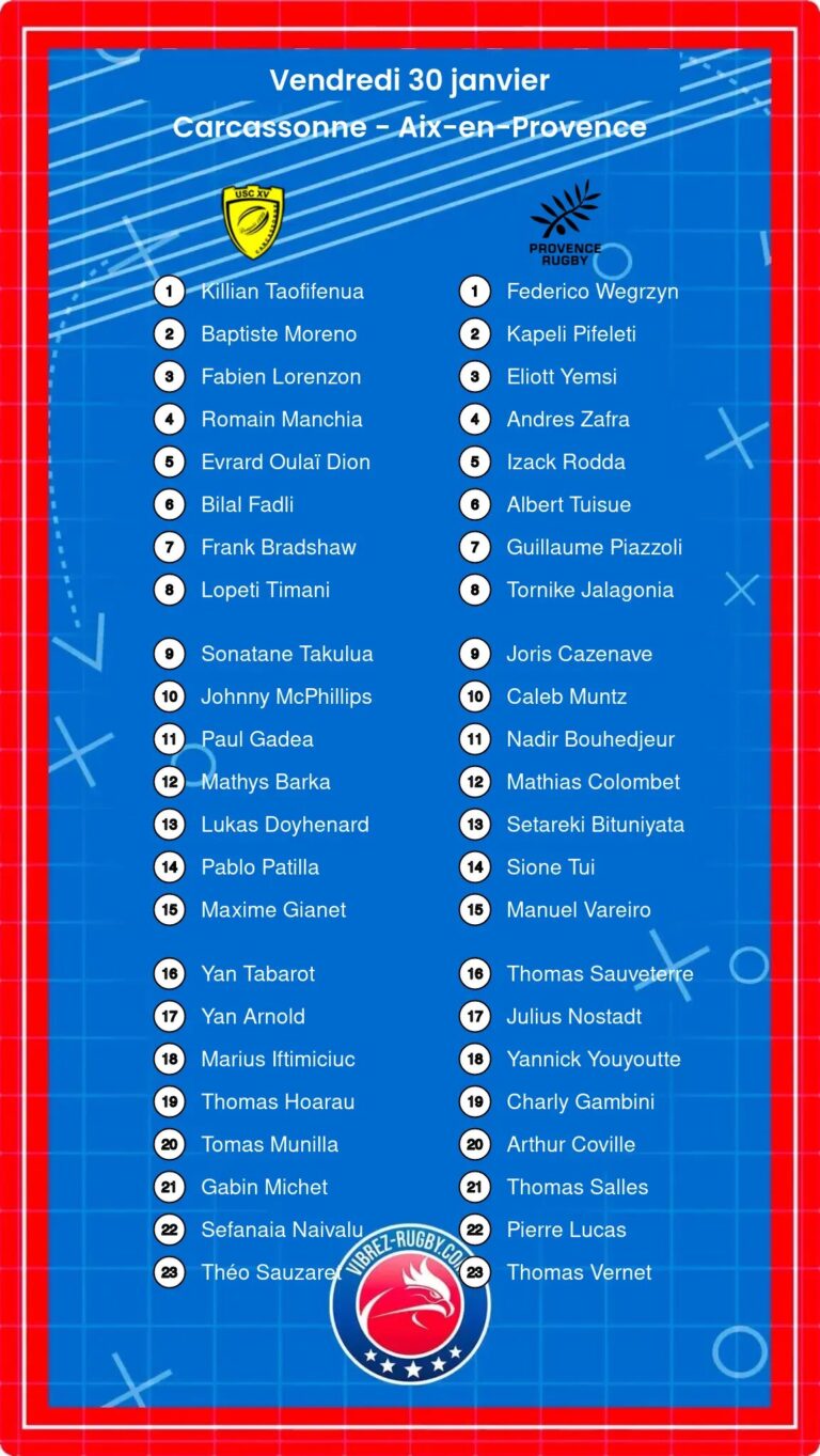 Carcassonne - Aix-en-Provence composition