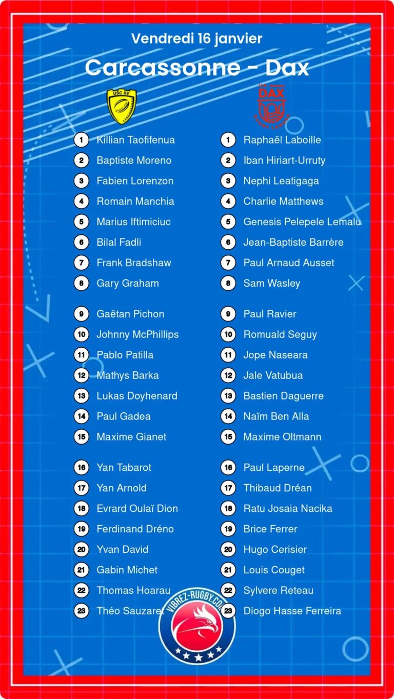 Carcassonne - Dax composition