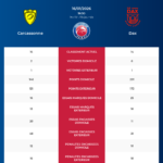 Carcassonne-Dax_20260115_083049_5bff87f8